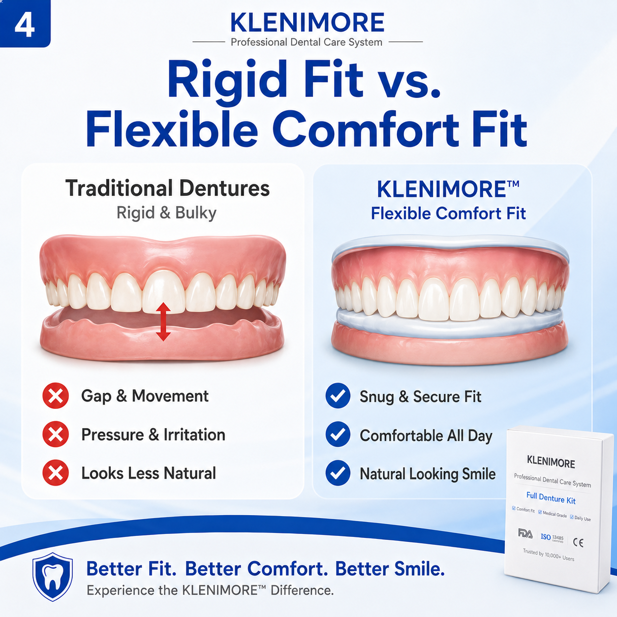 Why dentures can feel unstable